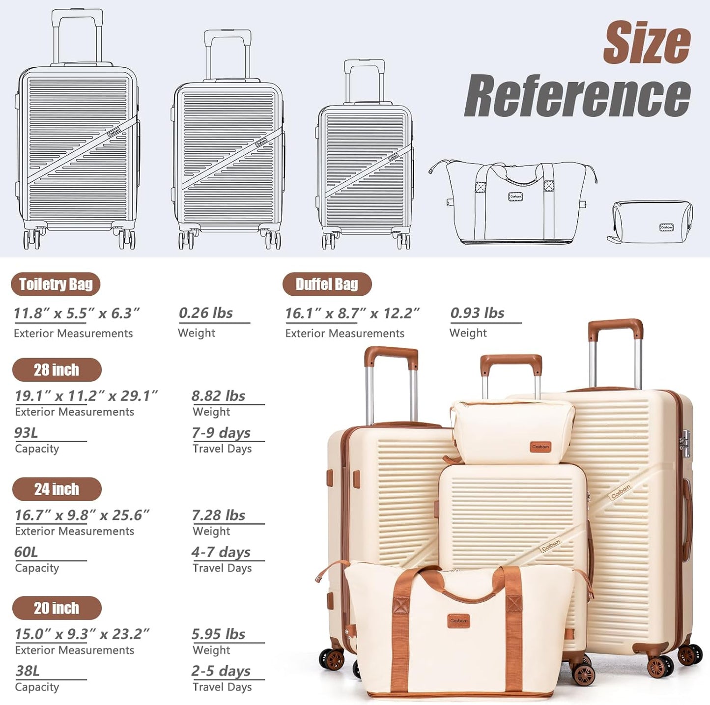 Luggage Sets 5 Piece Suitcases with Wheels, Suitcase Set ABS Hard Case Luggage with TSA Lock Spinner Wheels Durable Travel Luggage, Navy