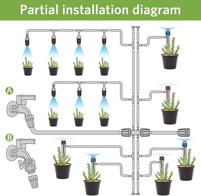 MIXC 226FT Greenhouse Micro Drip Irrigation Kit, Automatic Patio Plant Watering System with 1/4" & 1/2" Tubing, Adjustable Nozzles & Emitters for Garden, Greenhouse, Lawn, Potted Plants