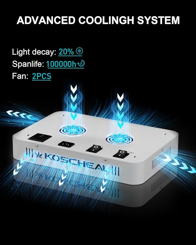 KOSCHEAL KS1200 LED Grow Light Full Spectrum with Samsung LM301B and UV LEDs Daisy Chain Grow Lights for Indoor Plants Greenhouse Hydroponic Growing Lamps with Veg Bloom Switch Output 130W