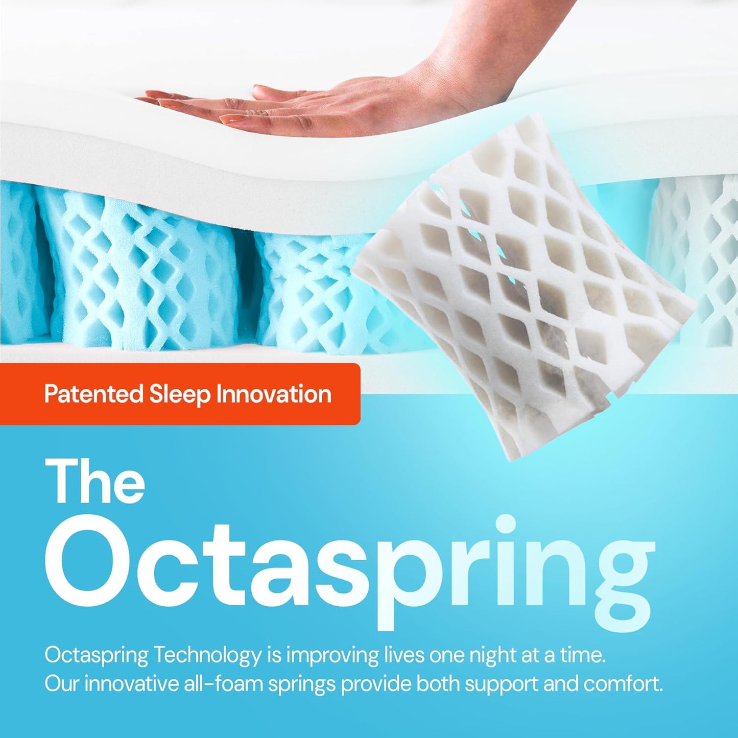 Dormeo Full Mattress Topper - Octaspring Technology - Cooling 3 Inch Bed Topper