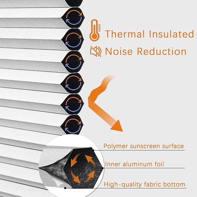 KCO Cordless Cellular Blinds Blackout Window Shades and Blinds, Room Darkening Honeycomb Shades Blinds for Windows, Bedroom and Nursery 35" W x 64" L, White