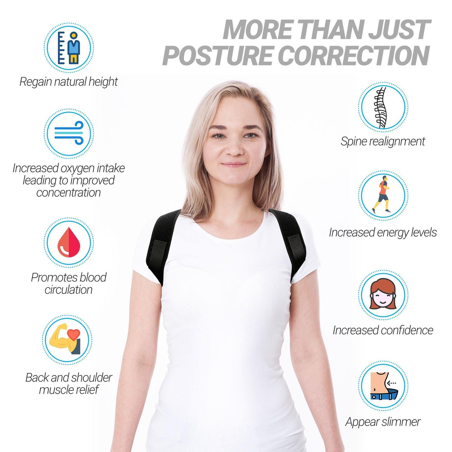 VOKKA Posture Corrector for Men and Women, Spine and Back Support, Providing Pain Relief for Neck, Back, Shoulders, Adjustable and Breathable Back Brace Improves Posture and Provides Back Support