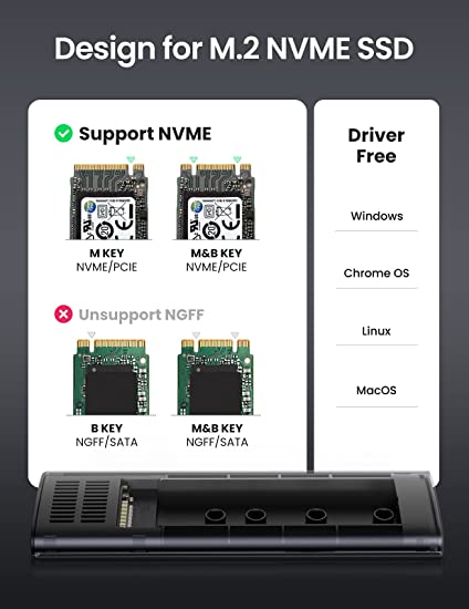 UGREEN M.2 SSD Enclosure USB C to NVMe PCI Express