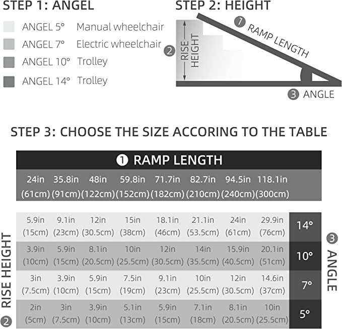 Portable Single Fold Ramp