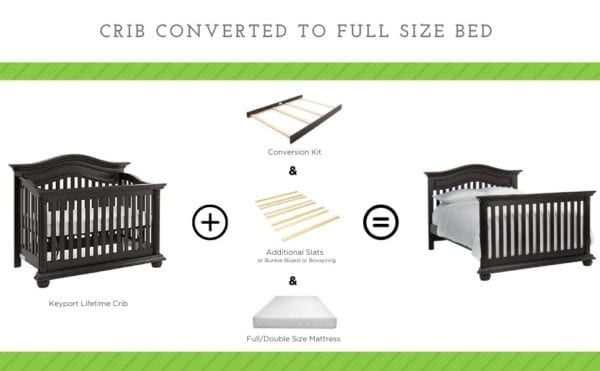 Kingsley Brunswick Crib Conversion Kit (Crib to Full) in Espresso