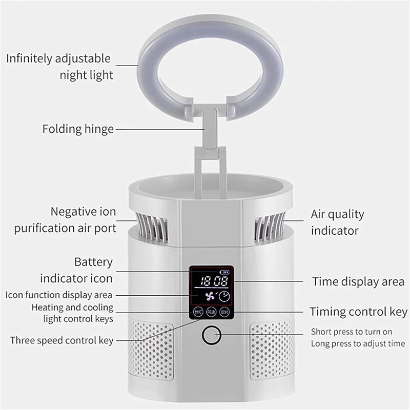 Multifunctional Negative Ion Air Purifier Night Light ,for Allergies Pets Smokers Smoke and Pollen Cleaner for Bedroom