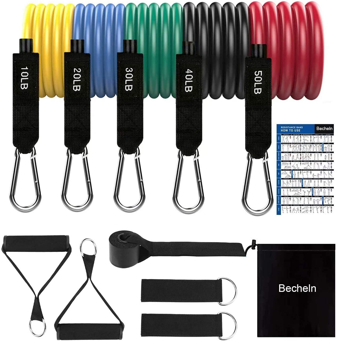 Camecho Premium Resistance Bands Set, Workout Bands - with Door Anchor, Handles and Ankle Straps